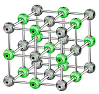 Clear Physical Model